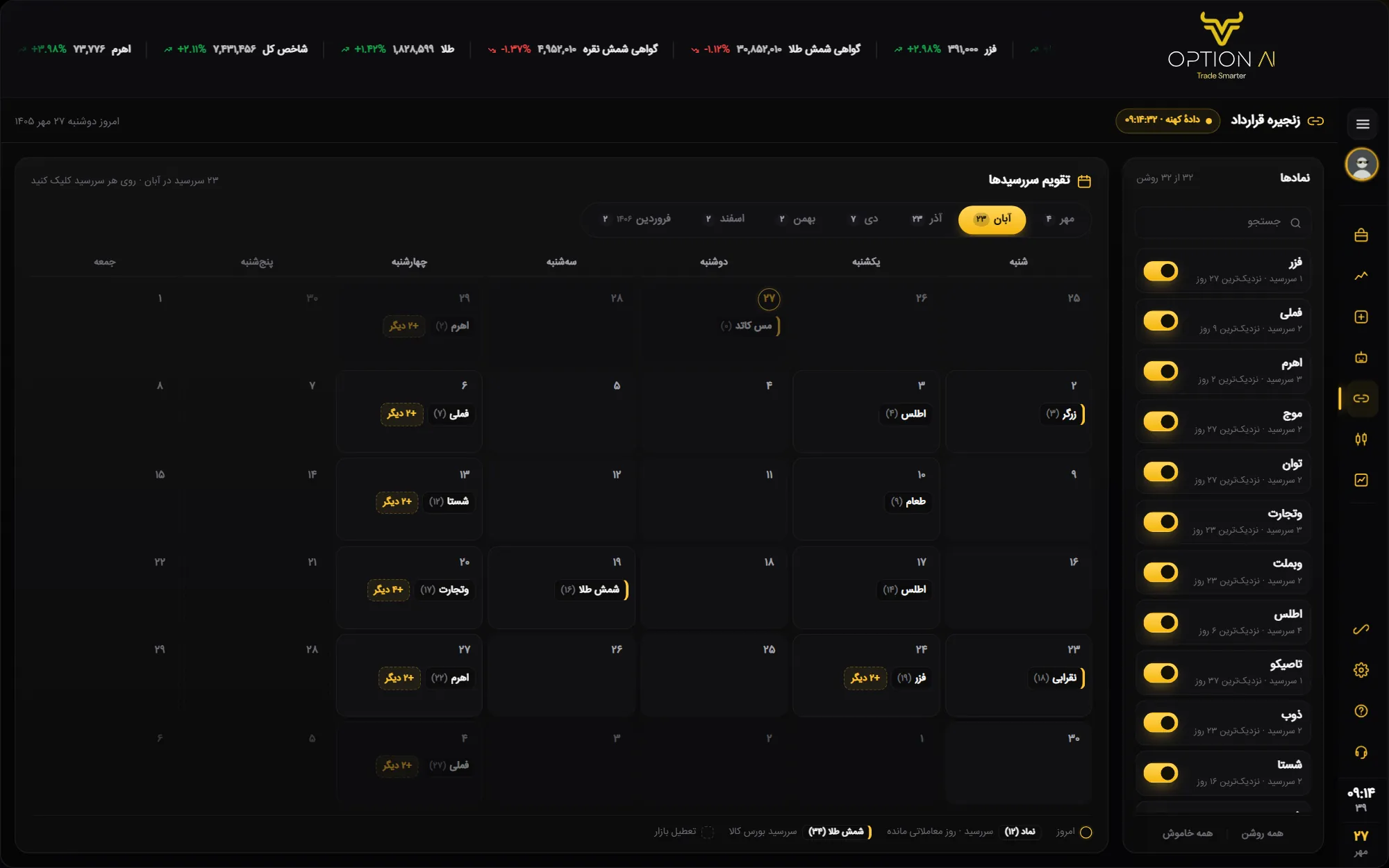 تقویم سررسیدها در OptionAi (آپشن ای آی) — جست‌وجوی نماد، نمایش روی تقویم، همه روشن / همه خاموش، ماه‌ها، سررسید، سررسیدهای بیشتر و…